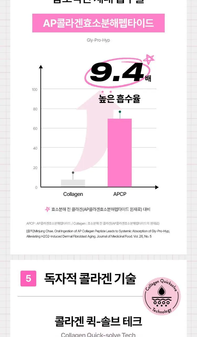 [포켓몬 에디션/윤광케어/콜라겐] 바이탈뷰티 슈퍼콜라겐 케라핏 15/30포 (+포켓몬 손거울 증정) 상세페이지 21